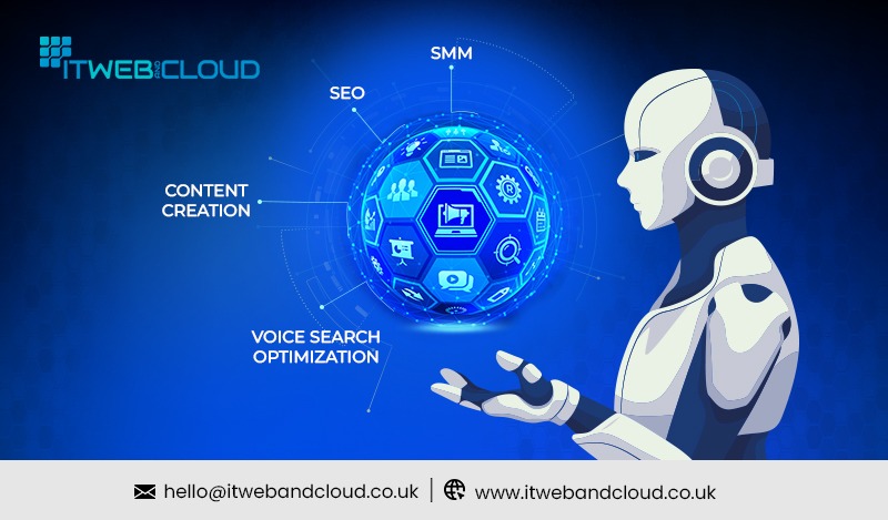 AI is Reshaping Digital Marketing