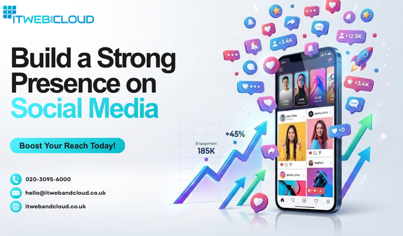 Social Media Marketing Company